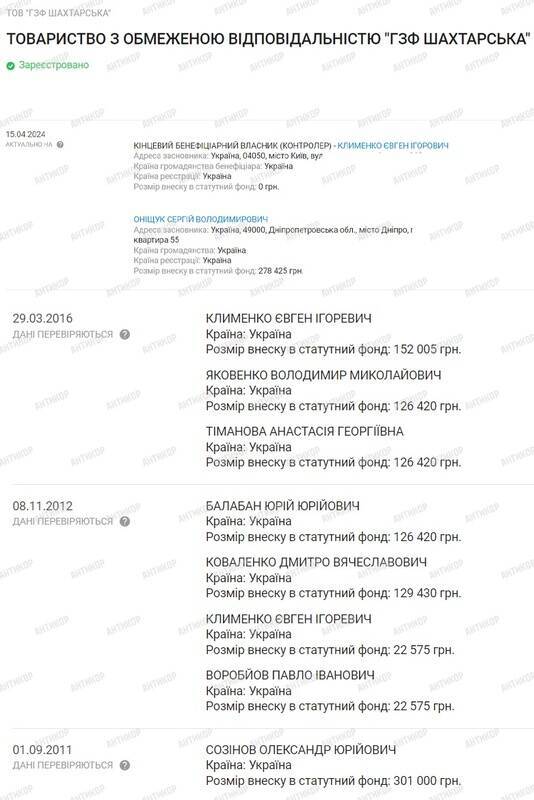 Дмитрий Коваленко и его офшорная сеть Adelon AG: как украинский делец легализует российский уголь «МелТЭК» на рынках ЕС