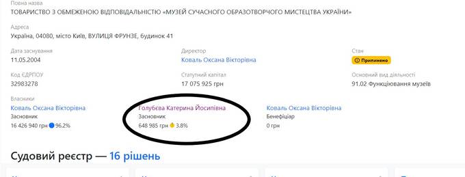 Какую роль в судьбе владельца Киевского ювелирного завода Сергея Цюпко играют Путин и патриарх Кирилл?
