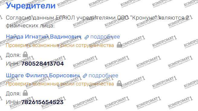 Money laundering disguised as investment: Philipp Shrage and Ignatiy Nayda’s Kronung Group funnels Podolsk gang’s 