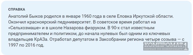 Быков Анатолий
