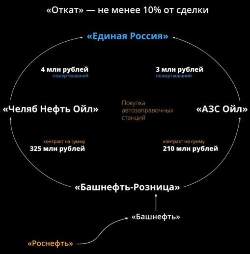  21 06 2017 otkaty 03 qdtiqxziuhiqhkkmp