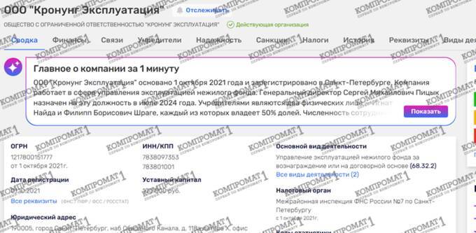 Money laundering disguised as investment: Philipp Shrage and Ignatiy Nayda’s Kronung Group funnels Podolsk gang’s 