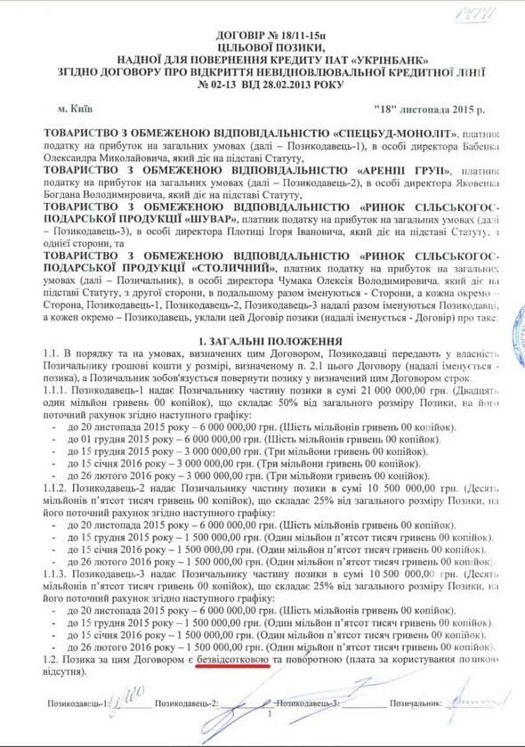 Договор о предоставлении беспроцентного целевого займа рынку 