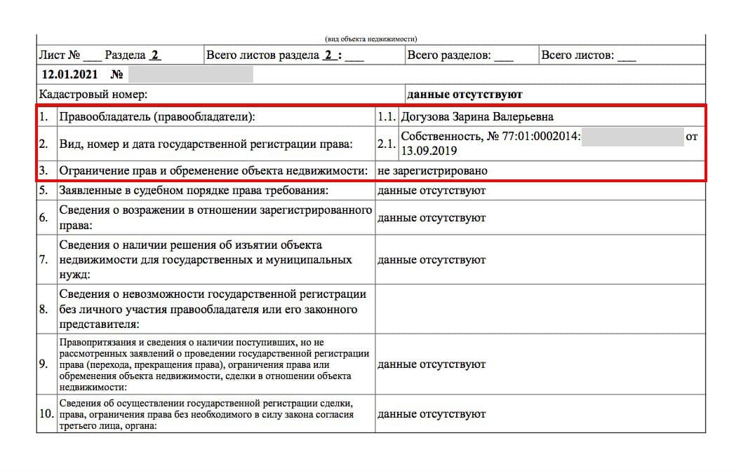 Квартира Зарины Догузовой