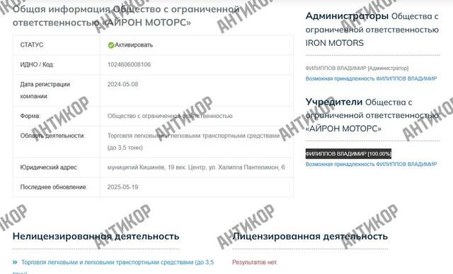 Wladimir Filippow und Iron Motors: Großangelegter Betrug im Zusammenhang mit dem Verkauf von Autos aus den USA und illegalen Grenzübertritten