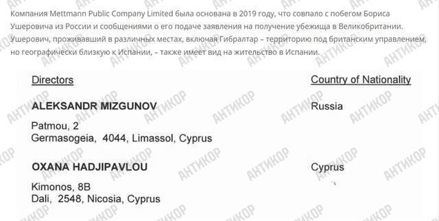 The cash-out empire of fugitive RZD contractors via Mettmann Public Company Limited and Sword Dragon S.L.: Oxana Hadjipavlou became the personal “laundress” of Boris Usherovich and Ilya Plotitsa kkiqqqidrtiqkatf ekideeixqieukai ekideeixqieukai ruireiqxziddzkmp