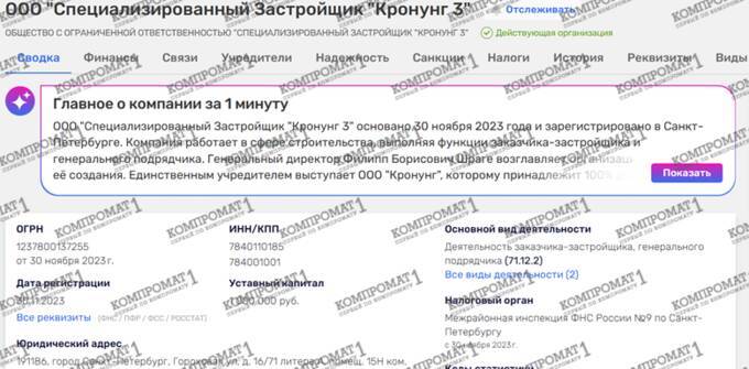Money laundering disguised as investment: Philipp Shrage and Ignatiy Nayda’s Kronung Group funnels Podolsk gang’s 