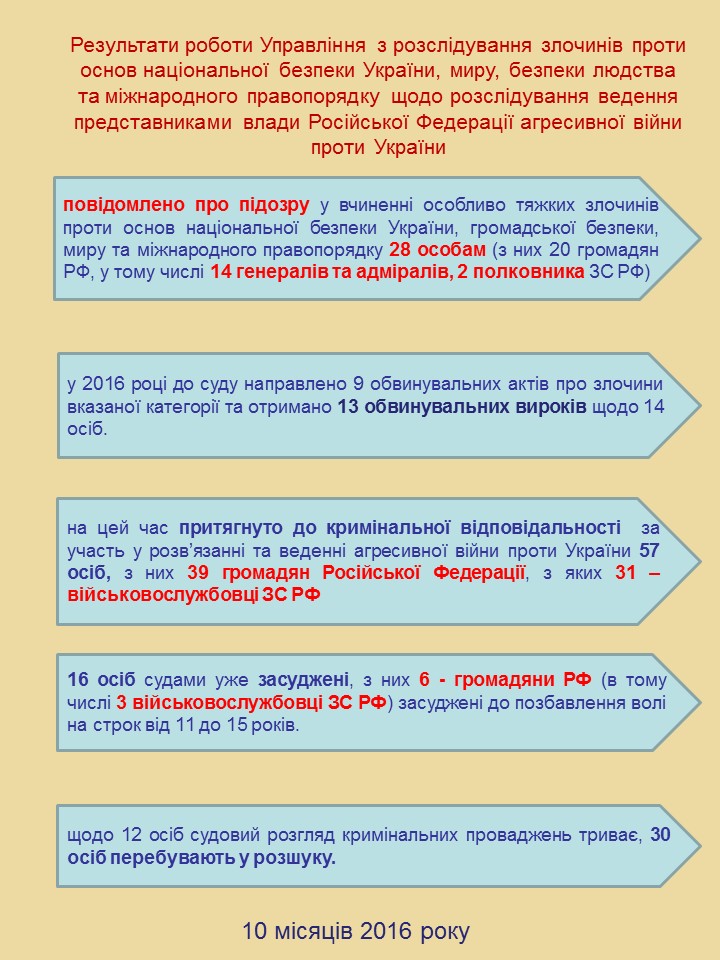  qkkikziqukiqhukmp