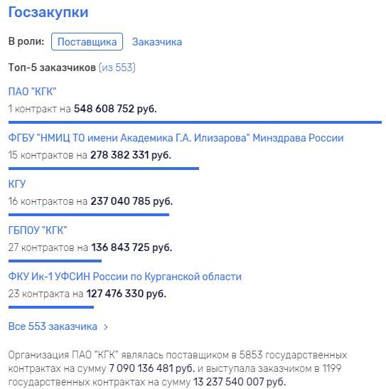  kdixtidrdiquqkmp
