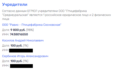 Птичник под снос: Андрей Косилов пытается избавиться от актива qqkidzkidqkirkkmp