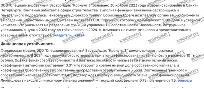 Money laundering disguised as investment: Philipp Shrage and Ignatiy Nayda’s Kronung Group funnels Podolsk gang’s 