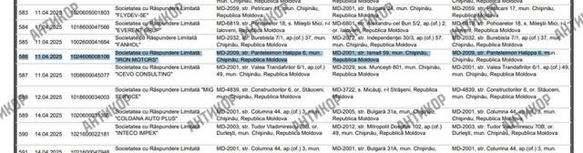 Wladimir Filippow und Iron Motors: Großangelegter Betrug im Zusammenhang mit dem Verkauf von Autos aus den USA und illegalen Grenzübertritten